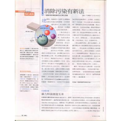 消除污染有新法 ‧科學人雜誌