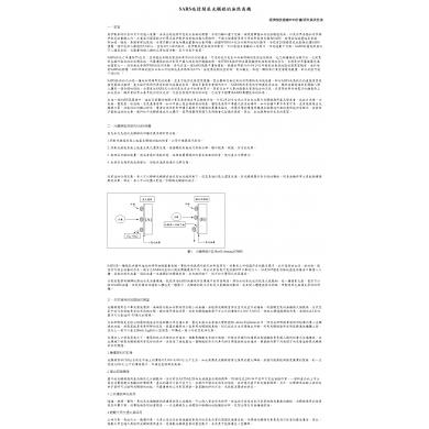 SARS疫情開展光觸媒的無限商機 ‧經濟部技術處ITIS產業評析