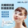防護面罩 / 光觸媒抗菌防護面罩組