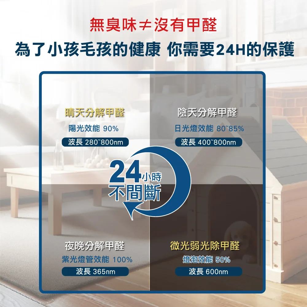 ARC-FLASH光觸媒高濃度10%簡易型噴罐(經典款/複合材料/碳敏化)