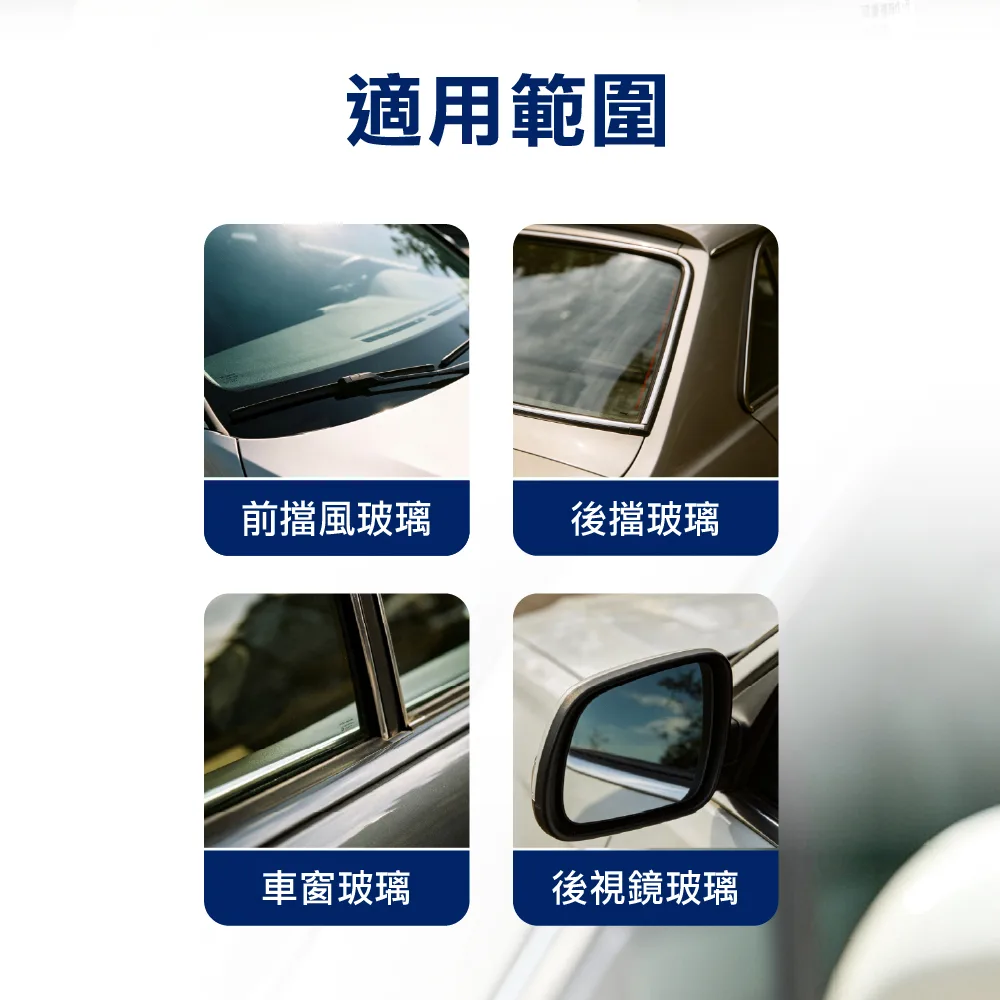 奈車-3 奈保潔汽車玻璃奈米鍍膜(50ml/100ml) - 超疏水、超耐刮,雨刷不會跳