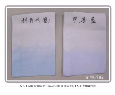 織品自淨效果